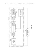 Managing Map Data in a Composite Document diagram and image