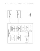 TECHNIQUES FOR APPLYING CULTURAL SETTINGS TO DOCUMENTS DURING LOCALIZATION diagram and image