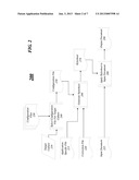 TECHNIQUES FOR APPLYING CULTURAL SETTINGS TO DOCUMENTS DURING LOCALIZATION diagram and image