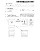 USER INTERFACE SYSTEM FOR HANDHELD DEVICES diagram and image