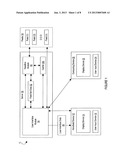 USER INTERFACE SYSTEM FOR HANDHELD DEVICES diagram and image