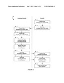 USER INTERFACE SYSTEM FOR HANDHELD DEVICES diagram and image