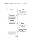 USER INTERFACE SYSTEM FOR HANDHELD DEVICES diagram and image