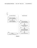 USER INTERFACE SYSTEM FOR HANDHELD DEVICES diagram and image