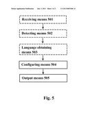 PRESENTING A DOCUMENT ON A COMPUTER diagram and image