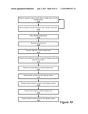 Media Player Navigation diagram and image