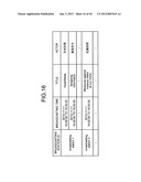 CHAPTER CREATING DEVICE, CHAPTER CREATING METHOD, AND COMPUTER PROGRAM     PRODUCT THEREFOR diagram and image