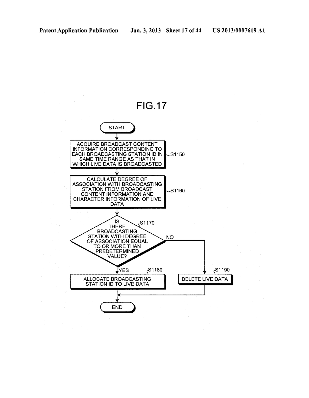 CHAPTER CREATING DEVICE, CHAPTER CREATING METHOD, AND COMPUTER PROGRAM     PRODUCT THEREFOR - diagram, schematic, and image 18