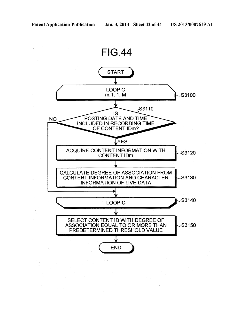 CHAPTER CREATING DEVICE, CHAPTER CREATING METHOD, AND COMPUTER PROGRAM     PRODUCT THEREFOR - diagram, schematic, and image 43