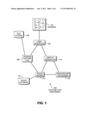 Partial Updating of Diagram Display diagram and image