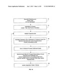 Methods and Systems for Enabling the Creation and Management of a     Platform-Independent Application diagram and image