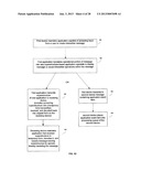 Methods and Systems for Enabling the Creation and Management of a     Platform-Independent Application diagram and image