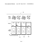 Methods and Systems for Enabling the Creation and Management of a     Platform-Independent Application diagram and image