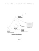 Methods and Systems for Enabling the Creation and Management of a     Platform-Independent Application diagram and image