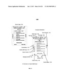 Methods and Systems for Enabling the Creation and Management of a     Platform-Independent Application diagram and image