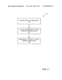 CODE REMEDIATION diagram and image