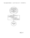 CODE REMEDIATION diagram and image