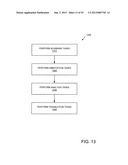 CODE REMEDIATION diagram and image