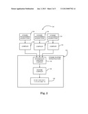 STATIC METADATA IN DYNAMIC PROGRAMS diagram and image