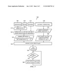 SYSTEM, METHOD AND COMPUTER PROGRAM PRODUCT FOR PREDICTING ITEM PREFERENCE     USING REVENUE-WEIGHTED COLLABORATIVE FILTER diagram and image