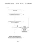 BUILDING OPTIMIZED DOWNLOAD MODULES LEVERAGING MODULARIZED DEPENDENCIES diagram and image