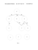 BUILDING OPTIMIZED DOWNLOAD MODULES LEVERAGING MODULARIZED DEPENDENCIES diagram and image