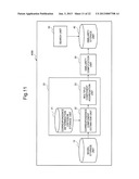 INFORMATION PROCESSING DEVICE, INFORMATION PROCESSING METHOD, AND     INFORMATION PROCESSING PROGRAM diagram and image