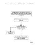 Integrating Compiler Warnings Into A Debug Session diagram and image