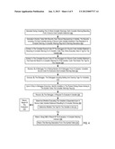 Integrating Compiler Warnings Into A Debug Session diagram and image