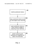 VIRTUAL MACHINE BLOCK SUBSTITUTION diagram and image