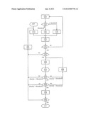 Method for Generating an Optimised Hardware/Software Partitioning of     Embedded Systems Using a Plurality of Control Appliances diagram and image