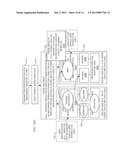 Managing Organizational Computing Resources in Accordance with Computing     Environment Entitlement Contracts diagram and image