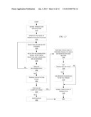 Managing Organizational Computing Resources in Accordance with Computing     Environment Entitlement Contracts diagram and image