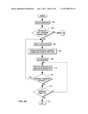 PROCESSING WORKLOADS USING A PROCESSOR HIERARCHY SYSTEM diagram and image