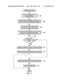 PROCESSING WORKLOADS USING A PROCESSOR HIERARCHY SYSTEM diagram and image