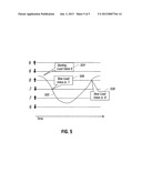 ASSIGNING WORK TO A PROCESSING ENTITY ACCORDING TO NON-LINEAR     REPRESENTATIONS OF LOADINGS diagram and image