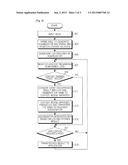 METHOD AND APPARATUS FOR INTELLIGENCE-ORIENTED SERVICE USING CONTEXT     INFORMATION ESTIMATION IN MOBILE TERMINAL diagram and image