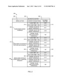 METHODS AND APPARATUS TO IDENTIFY WIRELESS CARRIER PERFORMANCE EFFECTS diagram and image