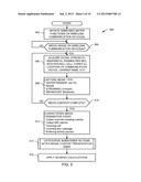 METHODS AND APPARATUS TO IDENTIFY WIRELESS CARRIER PERFORMANCE EFFECTS diagram and image