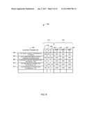 METHODS AND APPARATUS TO IDENTIFY WIRELESS CARRIER PERFORMANCE EFFECTS diagram and image