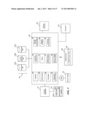 SECURE CONSUMER AUTHORIZATION AND AUTOMATED CONSUMER SERVICES USING AN     INTERMEDIARY SERVICE diagram and image