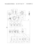 MIGRATING CONFIGURATION INFORMATION BASED ON USER IDENTITY INFORMATION diagram and image