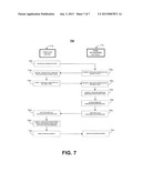 MIGRATING CONFIGURATION INFORMATION BASED ON USER IDENTITY INFORMATION diagram and image