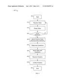 SYSTEM AND METHOD FOR CONTEXUALLY INTERPRETING IMAGE SEQUENCES diagram and image