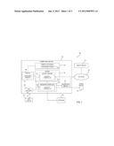 SYSTEMS AND METHODS FOR POWER-ON USER AUTHENTICATION diagram and image