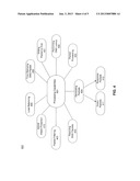 DATA PLANE PACKET PROCESSING TOOL CHAIN diagram and image