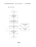 DATA PLANE PACKET PROCESSING TOOL CHAIN diagram and image