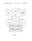 Portable Security Device and Methods for Detection and Treatment of     Malware diagram and image