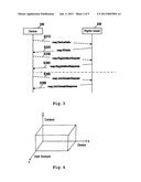 METHOD AND APPARATUS FOR DIGITAL RIGHTS MANAGEMENT diagram and image