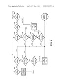 System and Method for Controlling Access to an Electronic Message     Recipient diagram and image